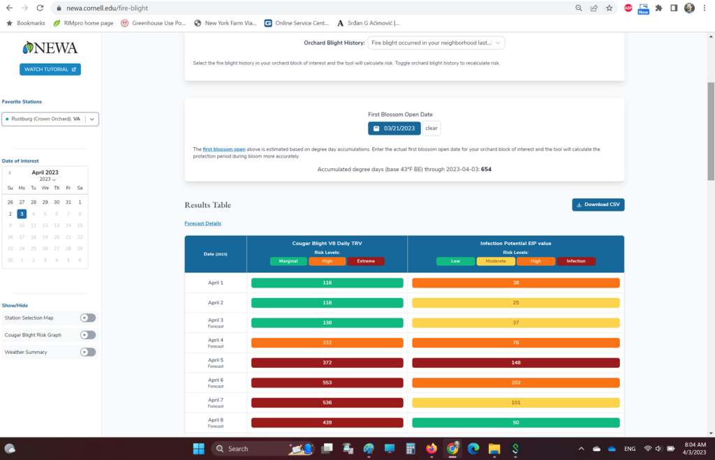 1. First Major Fire Blight Infection Possible 5th and 6th April If Current Weather Forecast